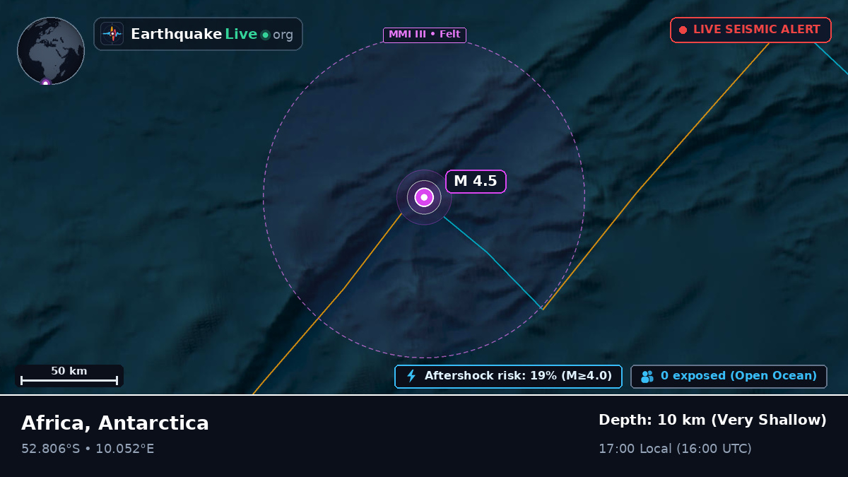 South Atlantic Ocean (Antarctica)