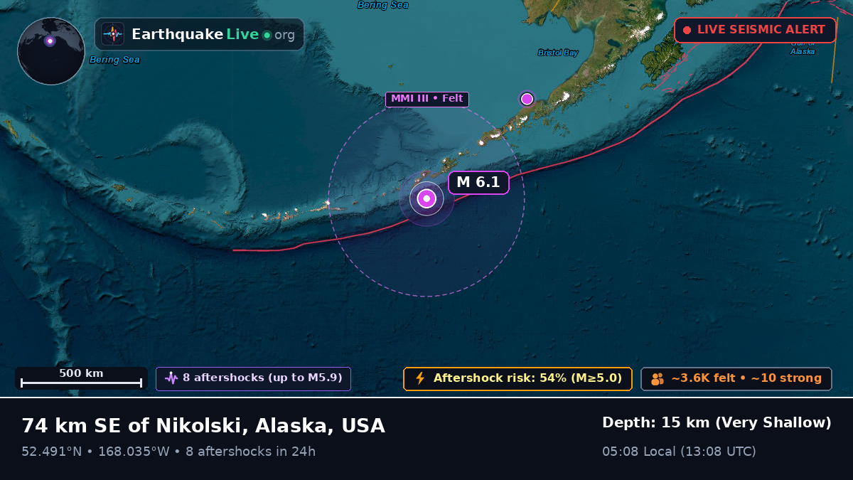 Bering Sea (USA)