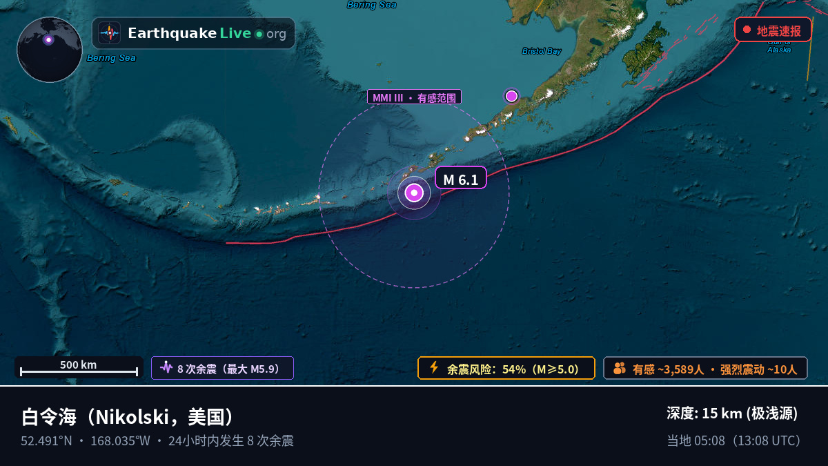 白令海 (美国)