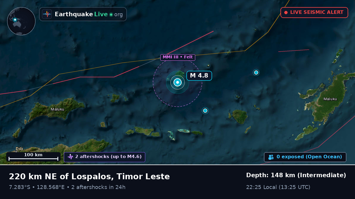 Banda Sea (East Timor)