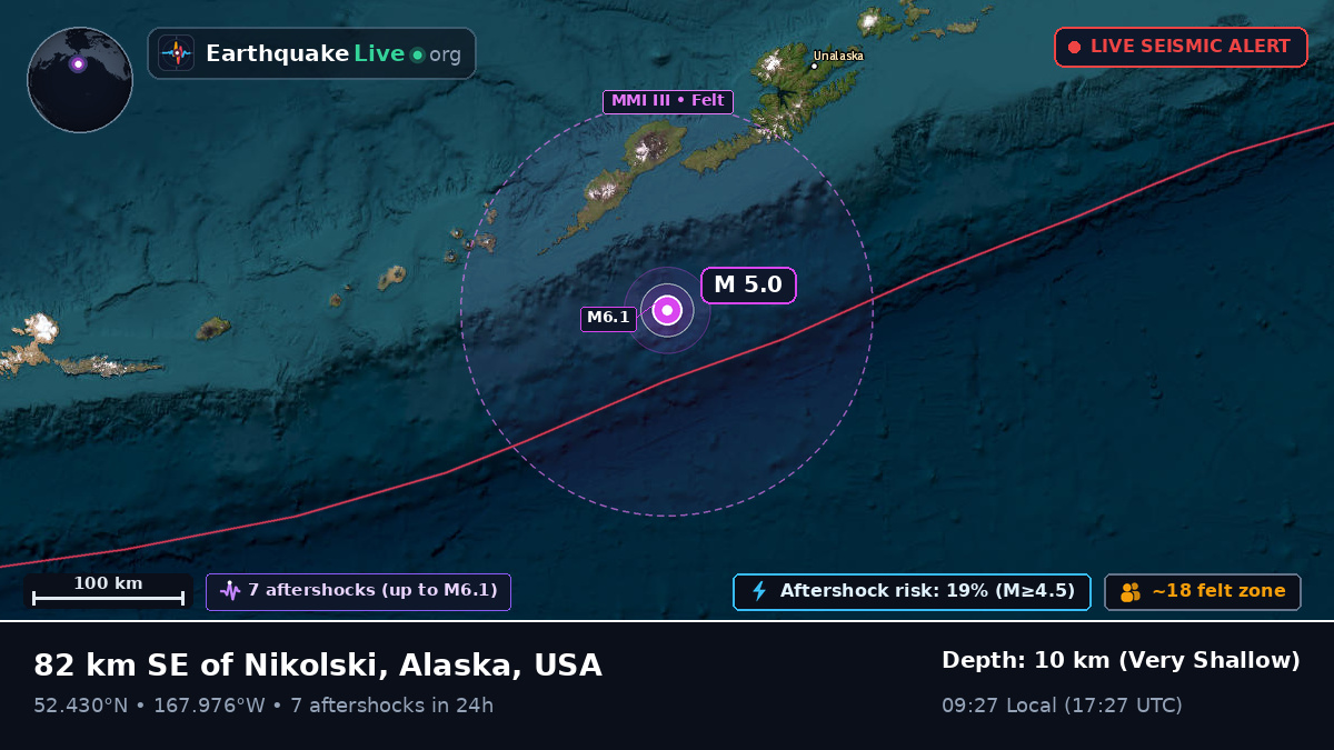 Bering Sea (USA)