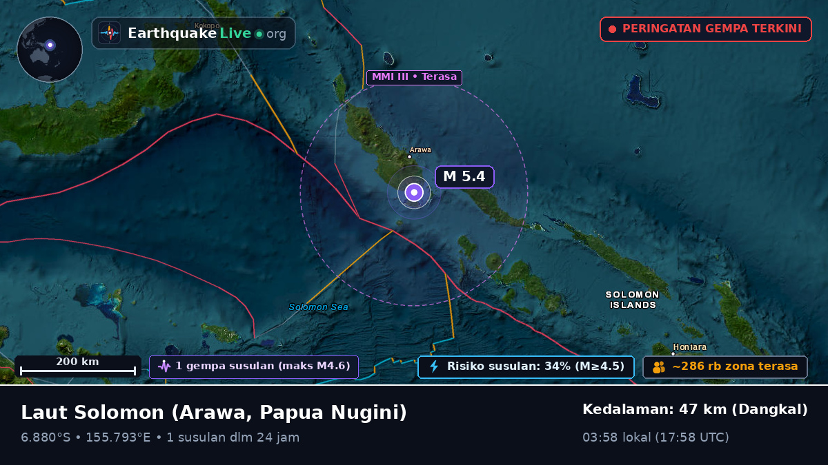 Laut Solomon (Papua Nugini)