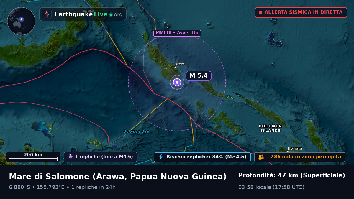 Mare di Salomone (Papua Nuova Guinea)