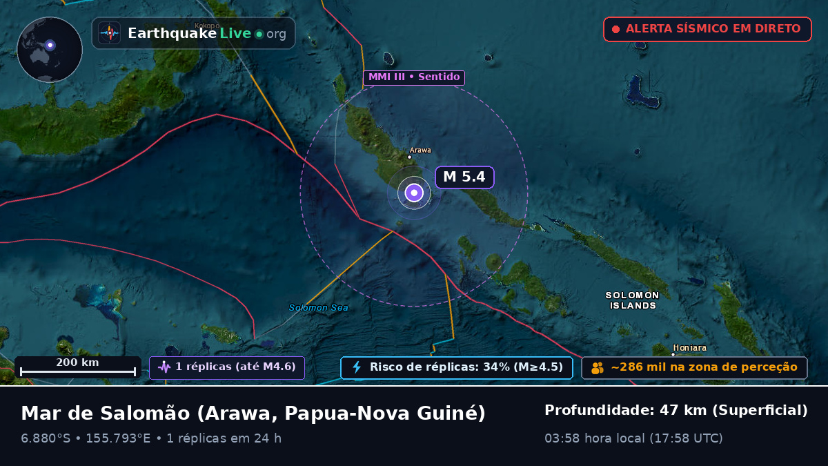 Mar de Salomão (Papua-Nova Guiné)