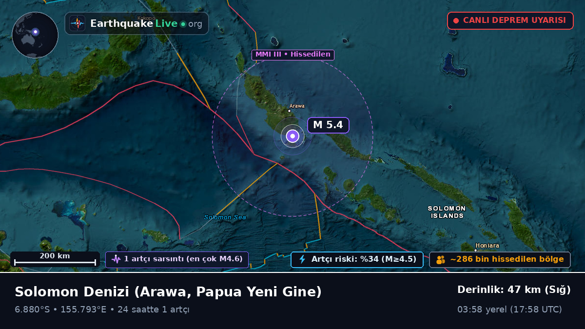 Solomon Denizi (Papua Yeni Gine)
