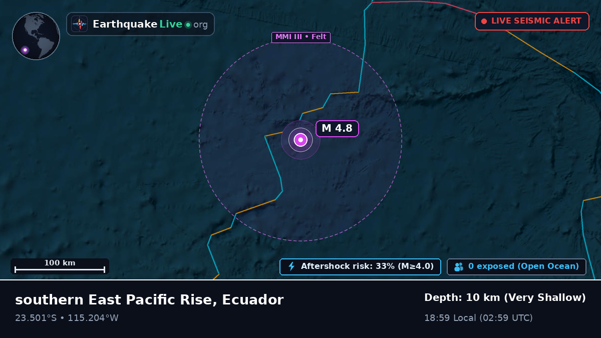 South Pacific Ocean (Ecuador)