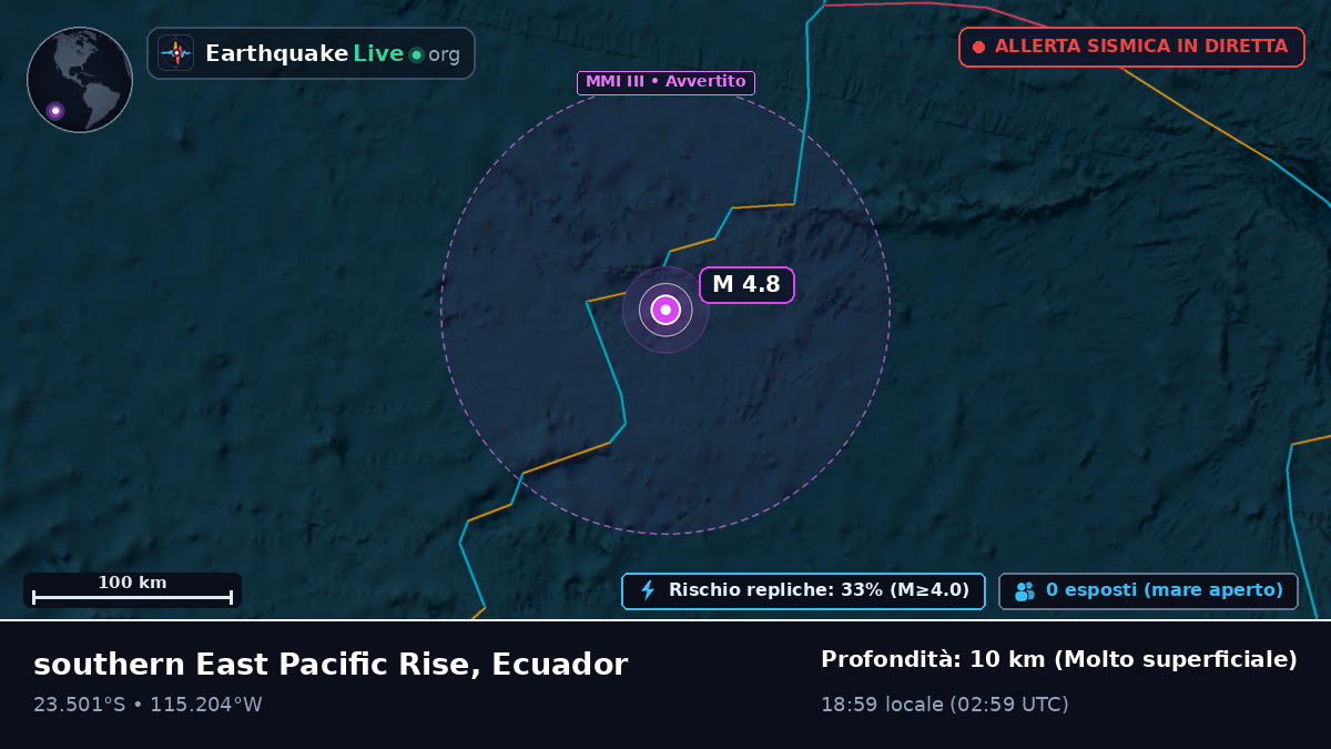 Oceano Pacifico meridionale (Ecuador)