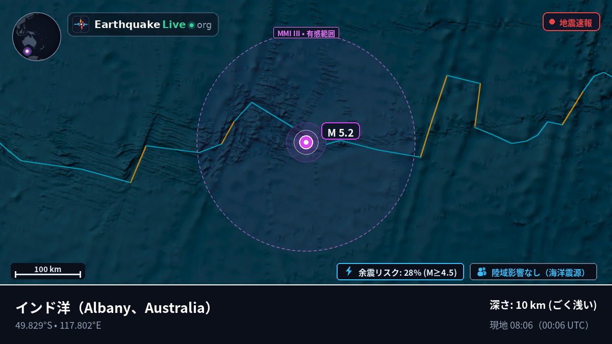 インド洋 (Australia)