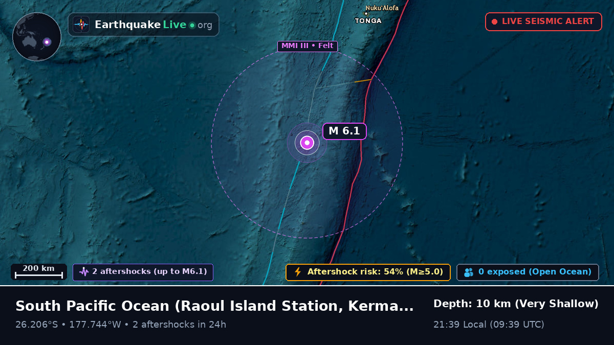 South Pacific Ocean (Kermadec Islands)
