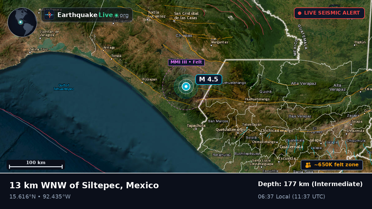Chiapas, Mexico