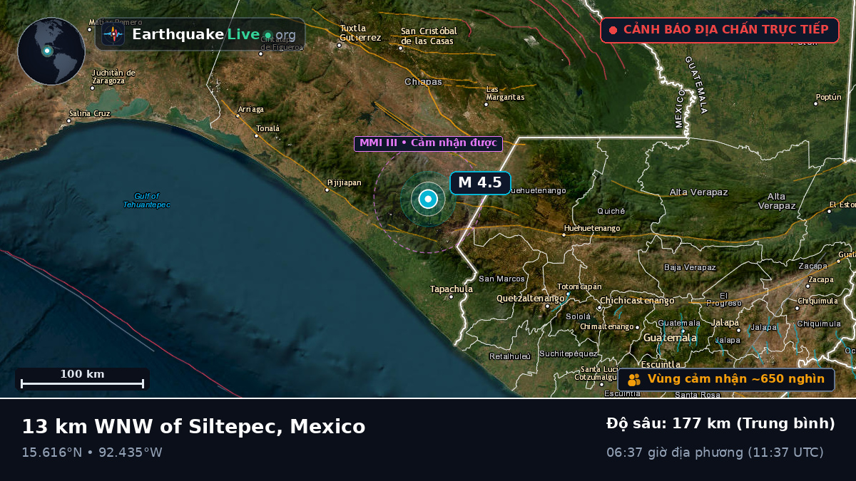 Chiapas, Mexico