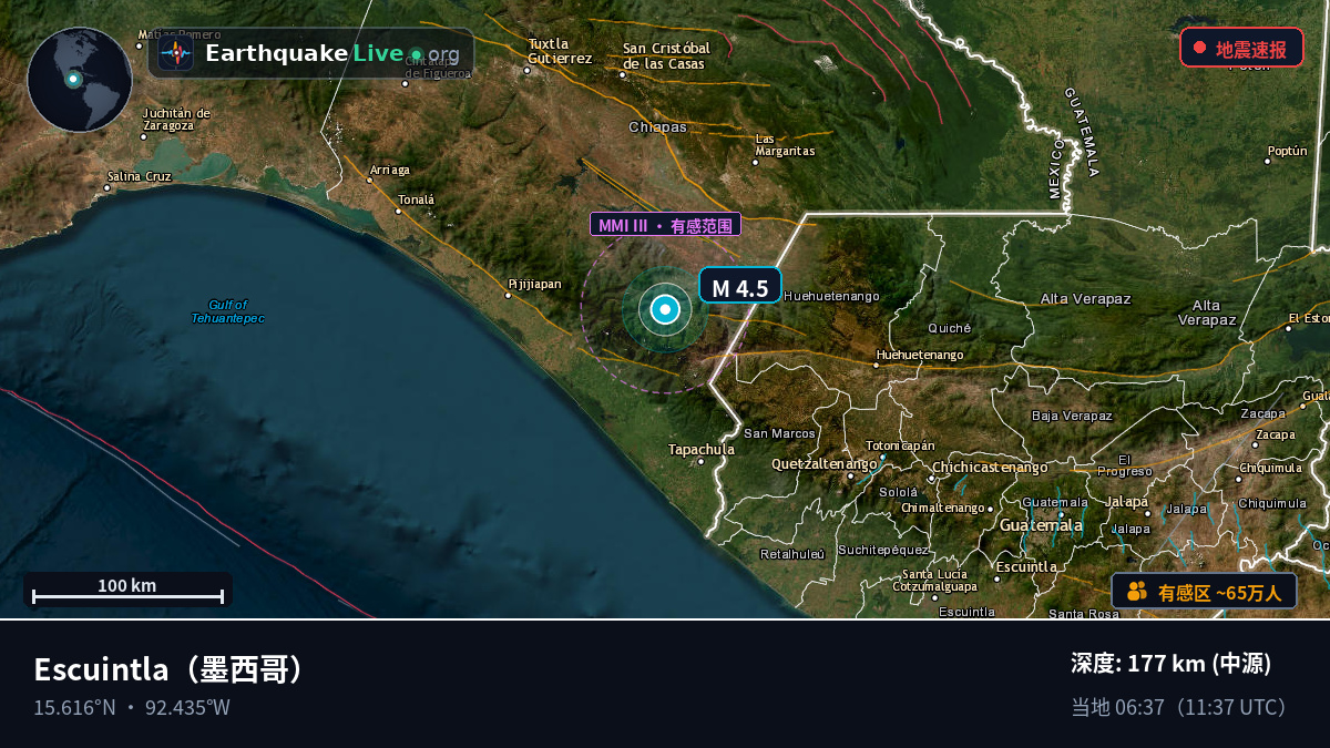 Chiapas, 墨西哥
