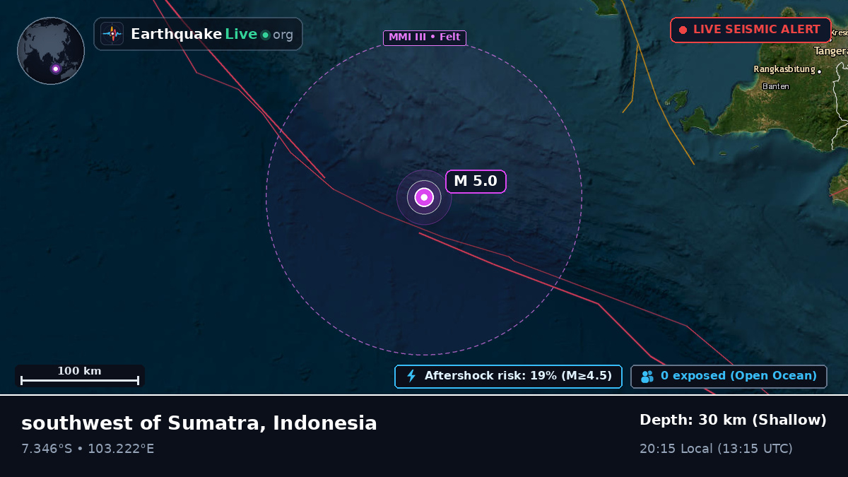 Indian Ocean (Indonesia)