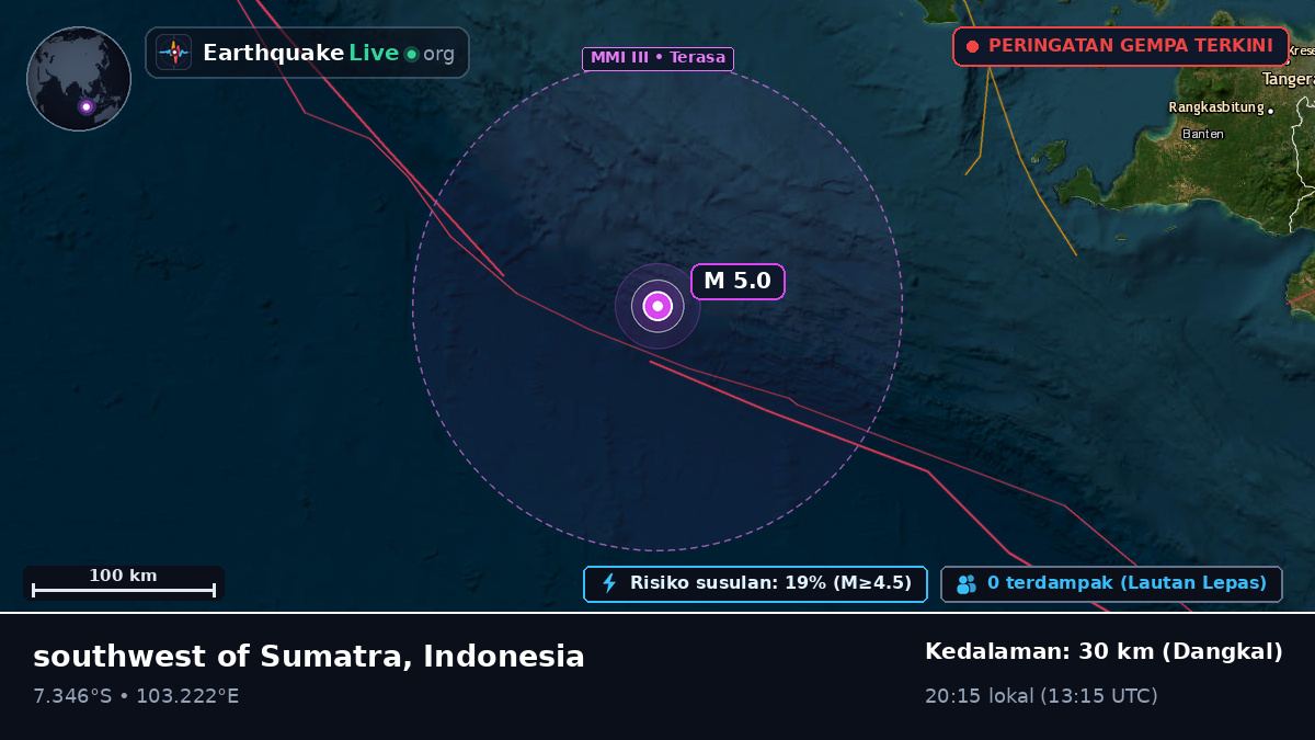 Samudra Hindia (Indonesia)