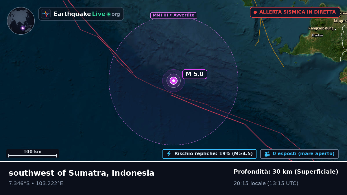 Oceano Indiano (Indonesia)