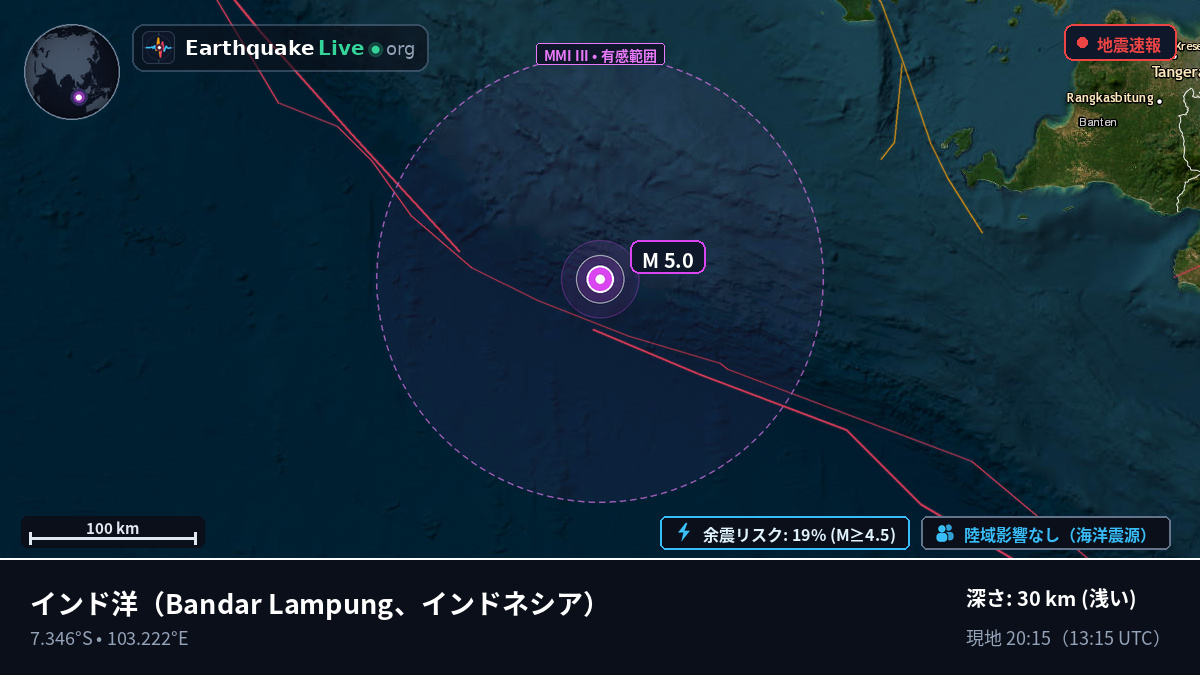 インド洋 (インドネシア)
