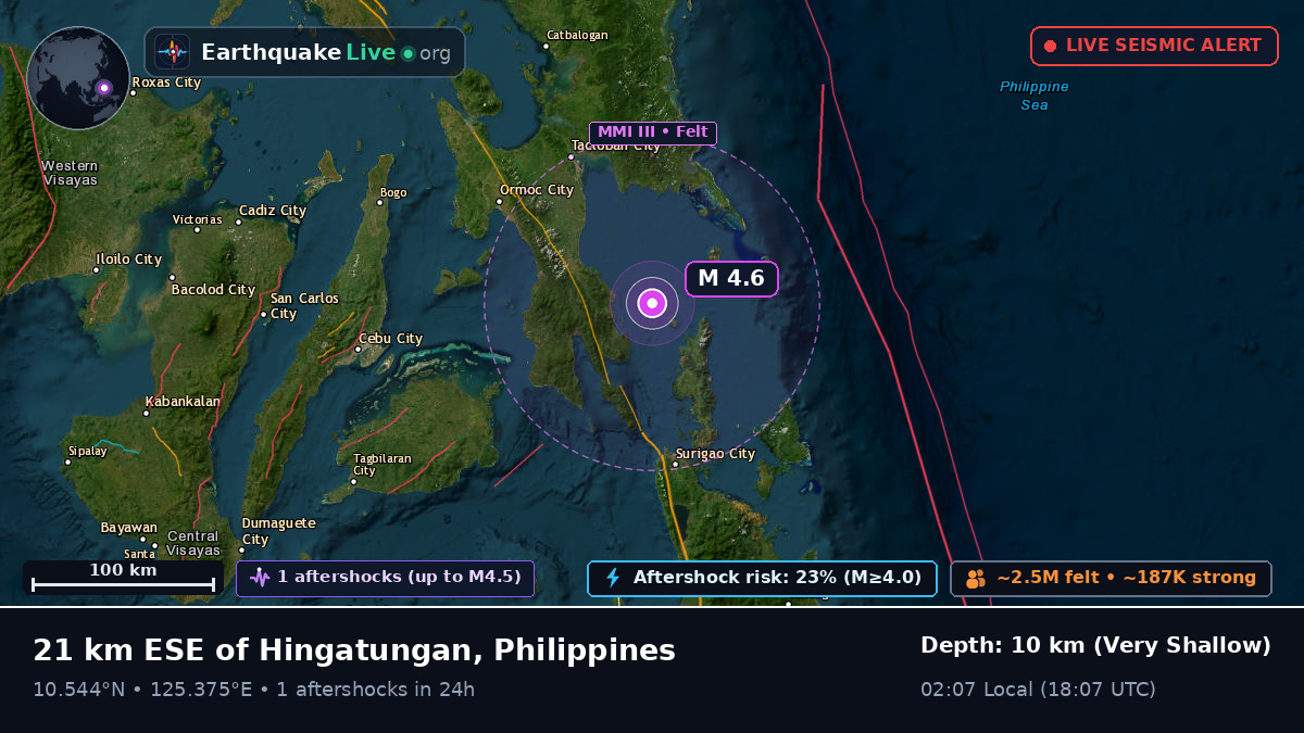 Philippine Sea (Philippines)