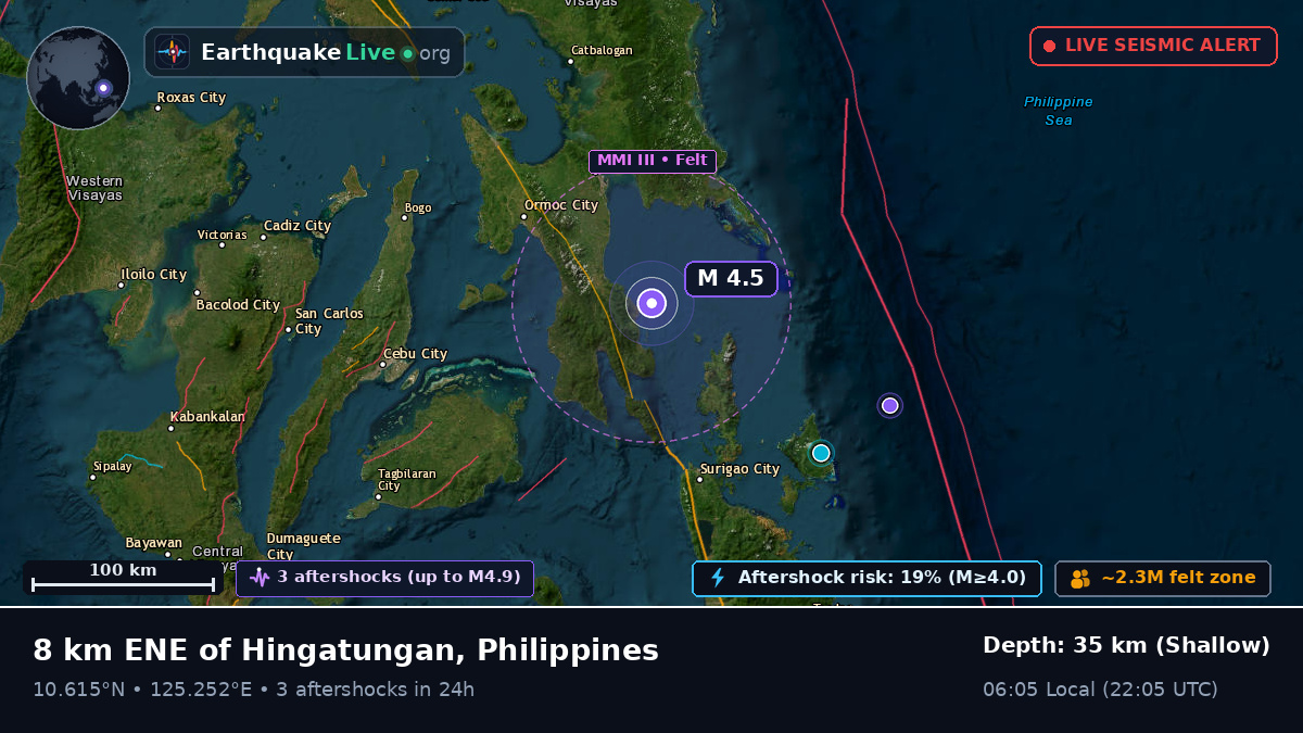 Philippine Sea (Philippines)