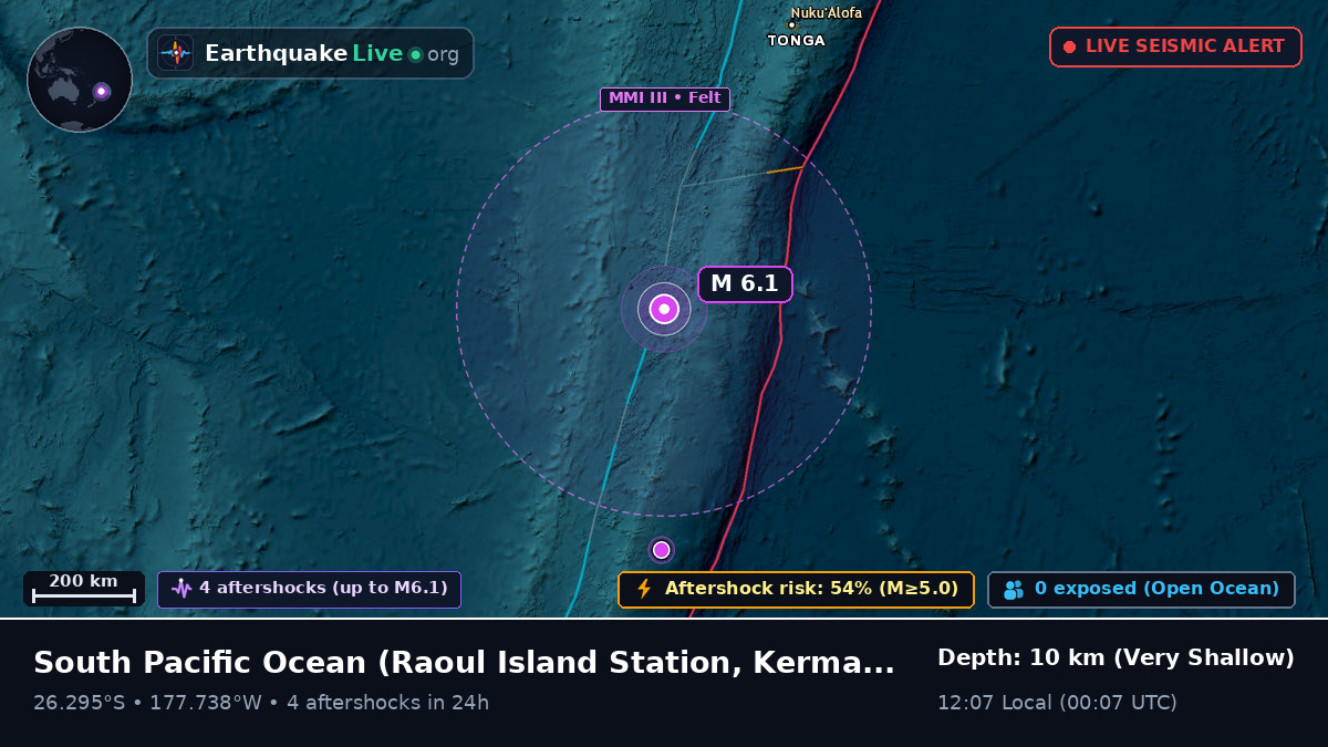 South Pacific Ocean (Kermadec Islands)