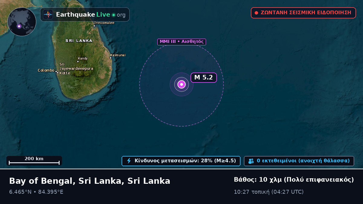 Ινδικός Ωκεανός (Sri Lanka)