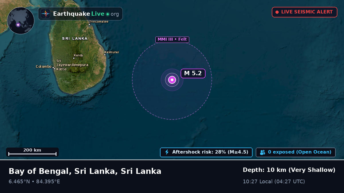 Indian Ocean (Sri Lanka)