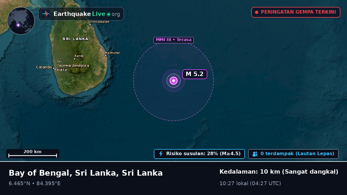 Samudra Hindia (Sri Lanka)