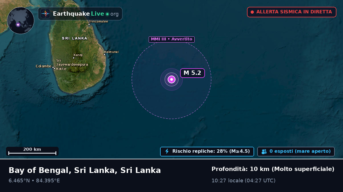 Oceano Indiano (Sri Lanka)
