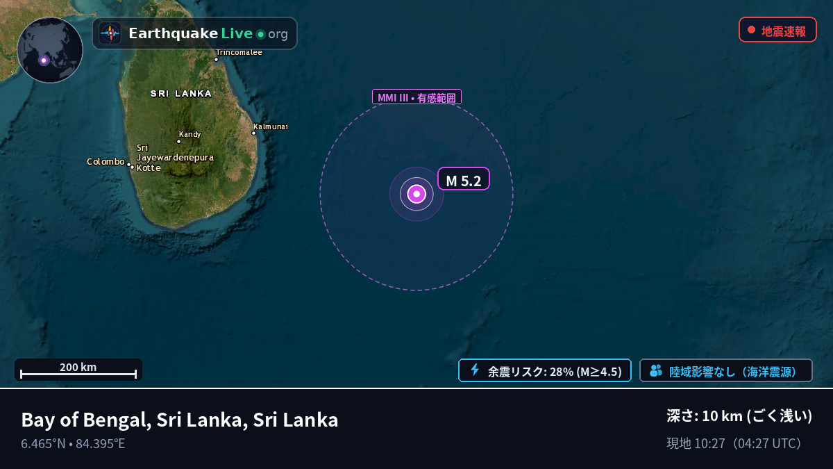 インド洋 (Sri Lanka)
