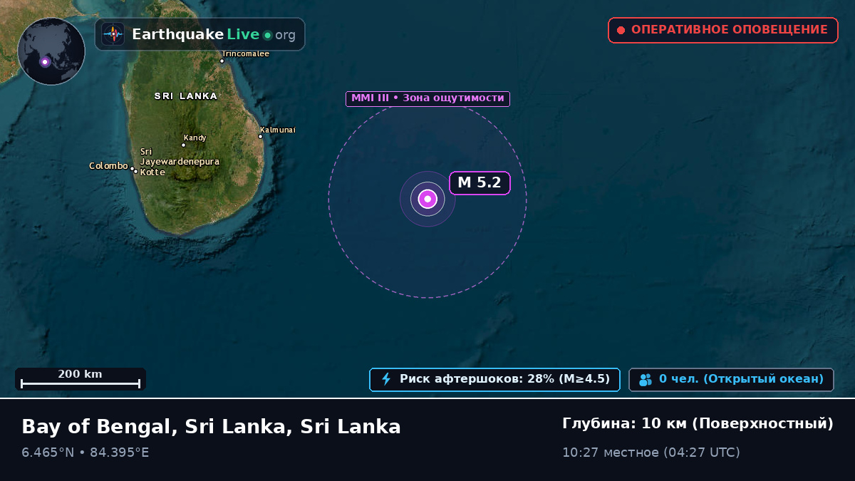 Индийский океан (Sri Lanka)