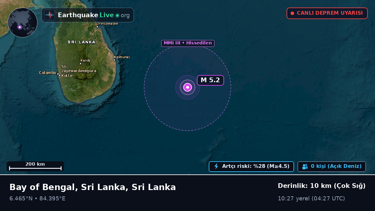 Hint Okyanusu (Sri Lanka)