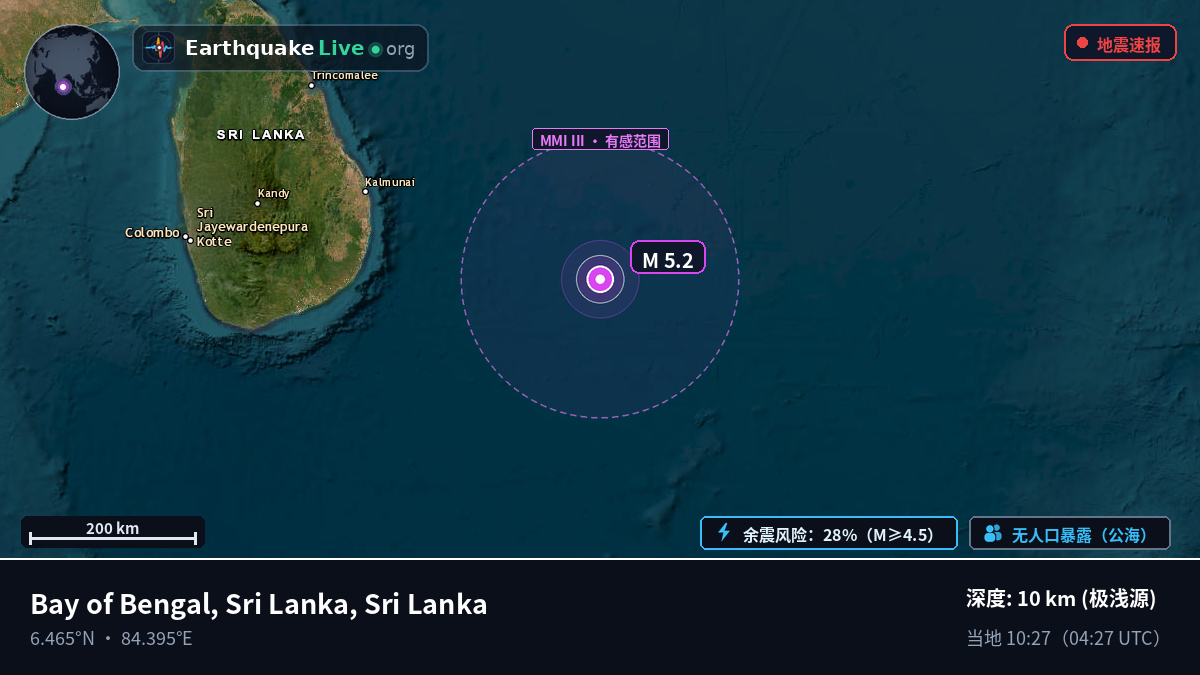 印度洋 (Sri Lanka)