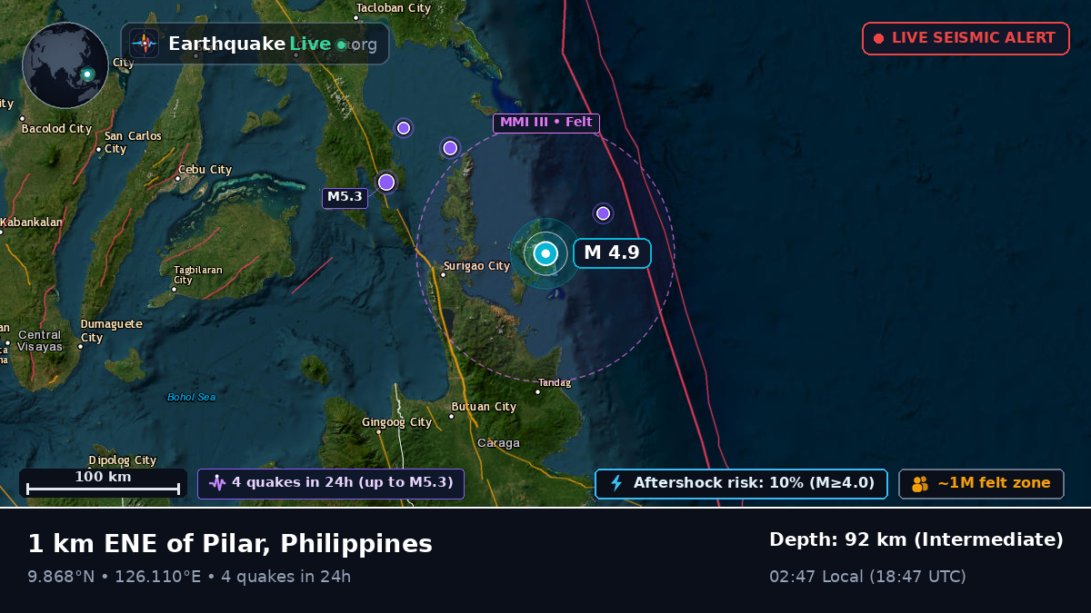 Philippine Sea (Philippines)