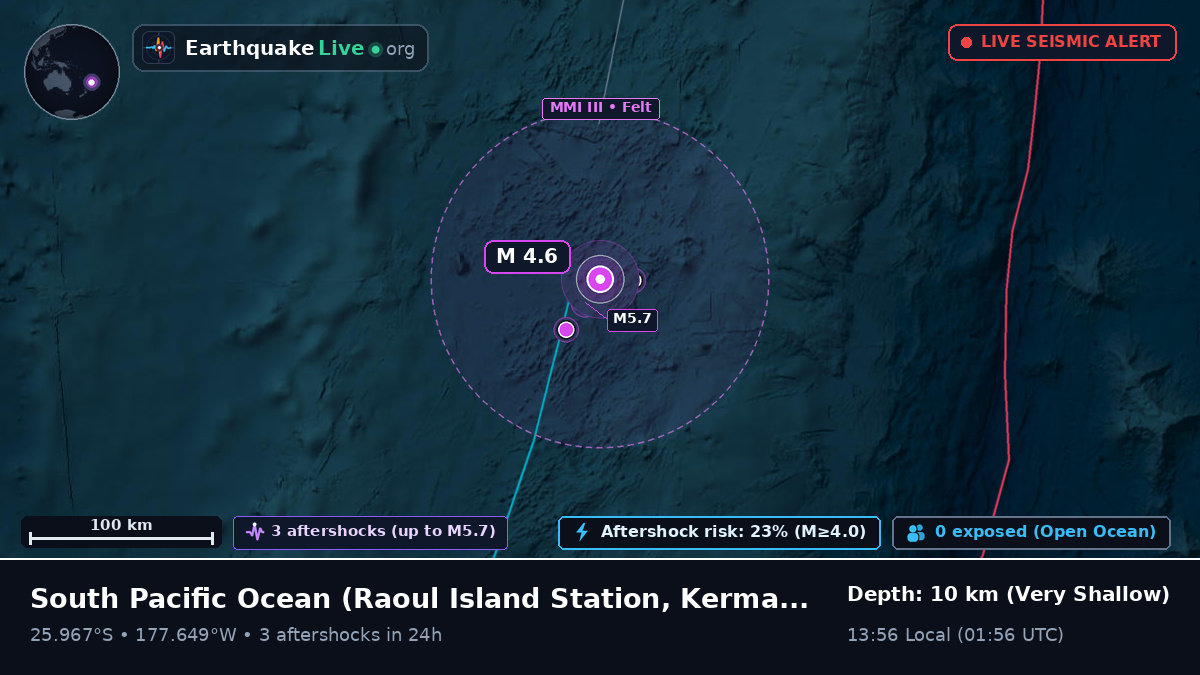 South Pacific Ocean (Kermadec Islands)