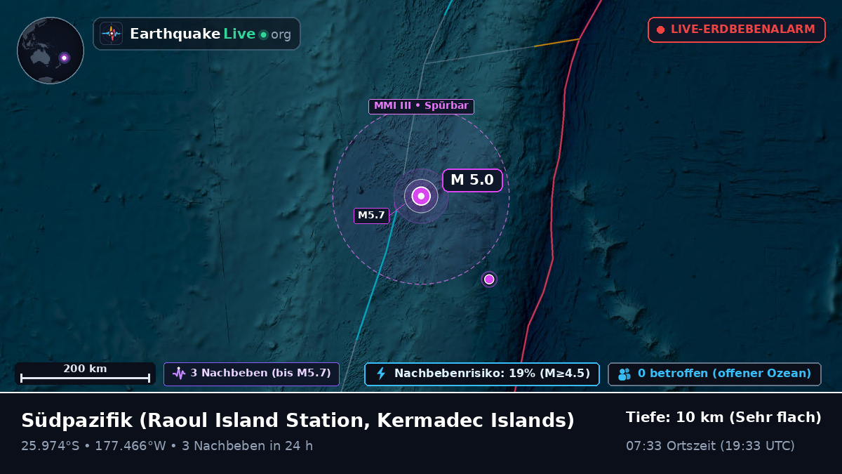 Südpazifik (Kermadec Islands)