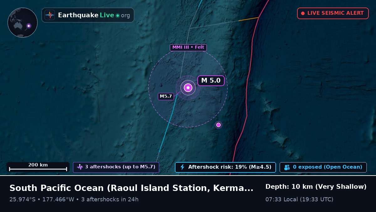 South Pacific Ocean (Kermadec Islands)