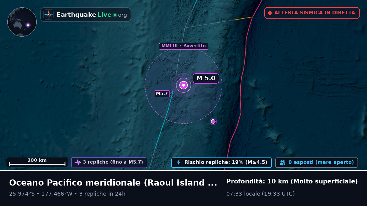 Oceano Pacifico meridionale (Kermadec Islands)