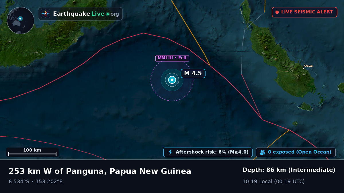 Solomon Sea (Papua New Guinea)