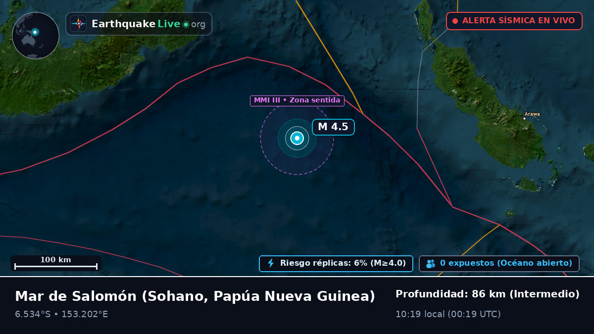 Mar de Salomón (Papúa Nueva Guinea)