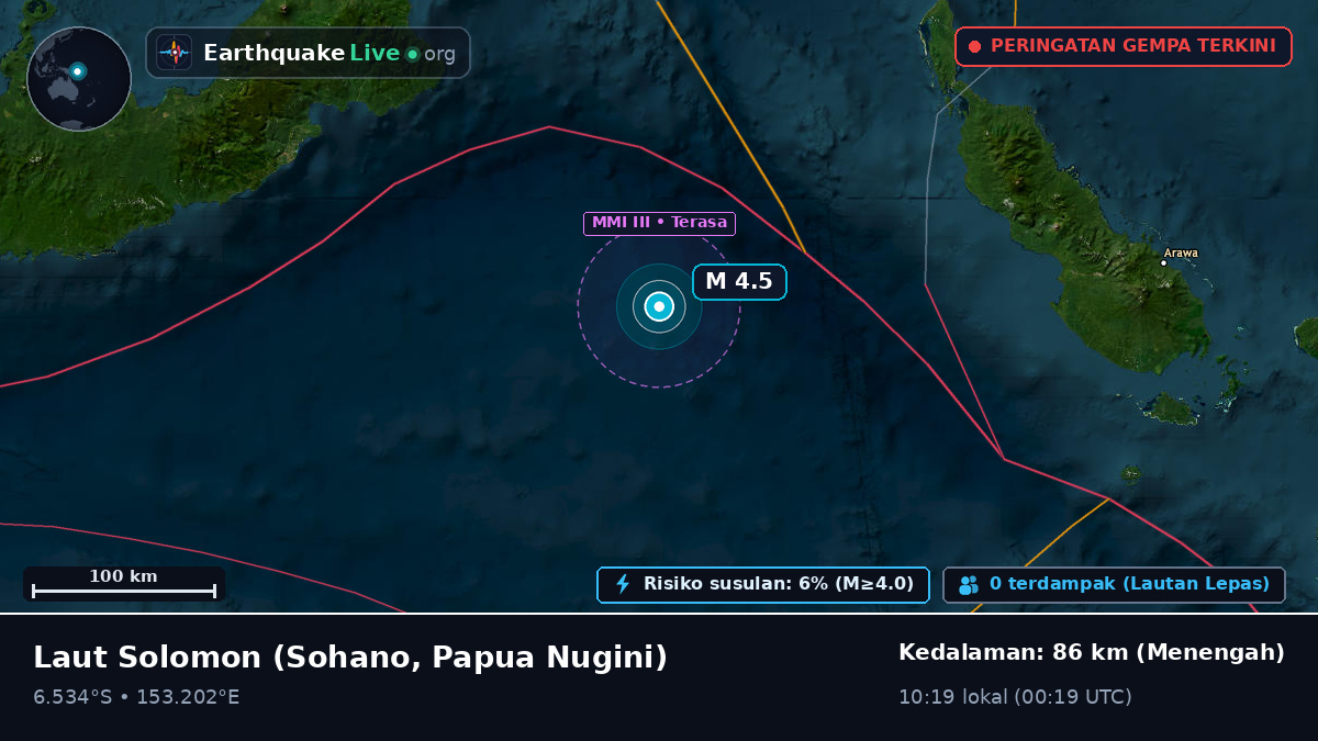 Laut Solomon (Papua Nugini)