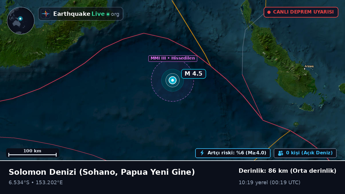 Solomon Denizi (Papua Yeni Gine)