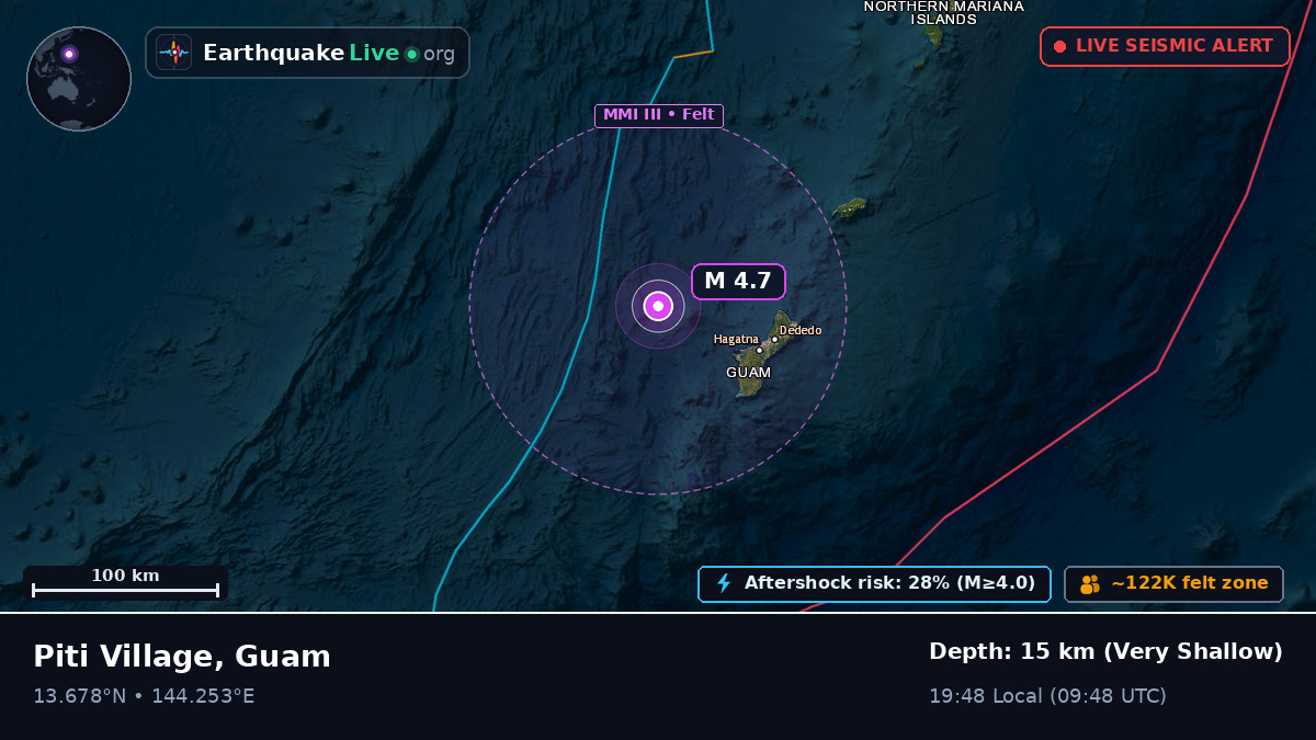 Philippine Sea (Guam)