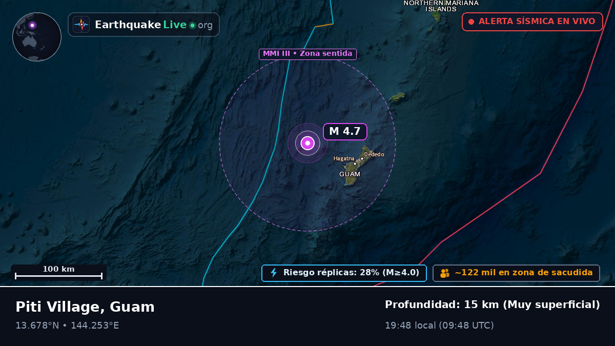 Mar de Filipinas (Guam)
