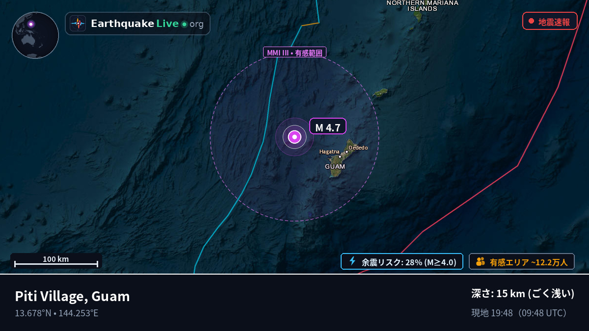 フィリピン海 (Guam)