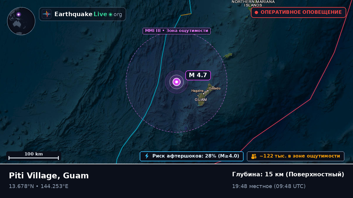 Филиппинское море (Guam)