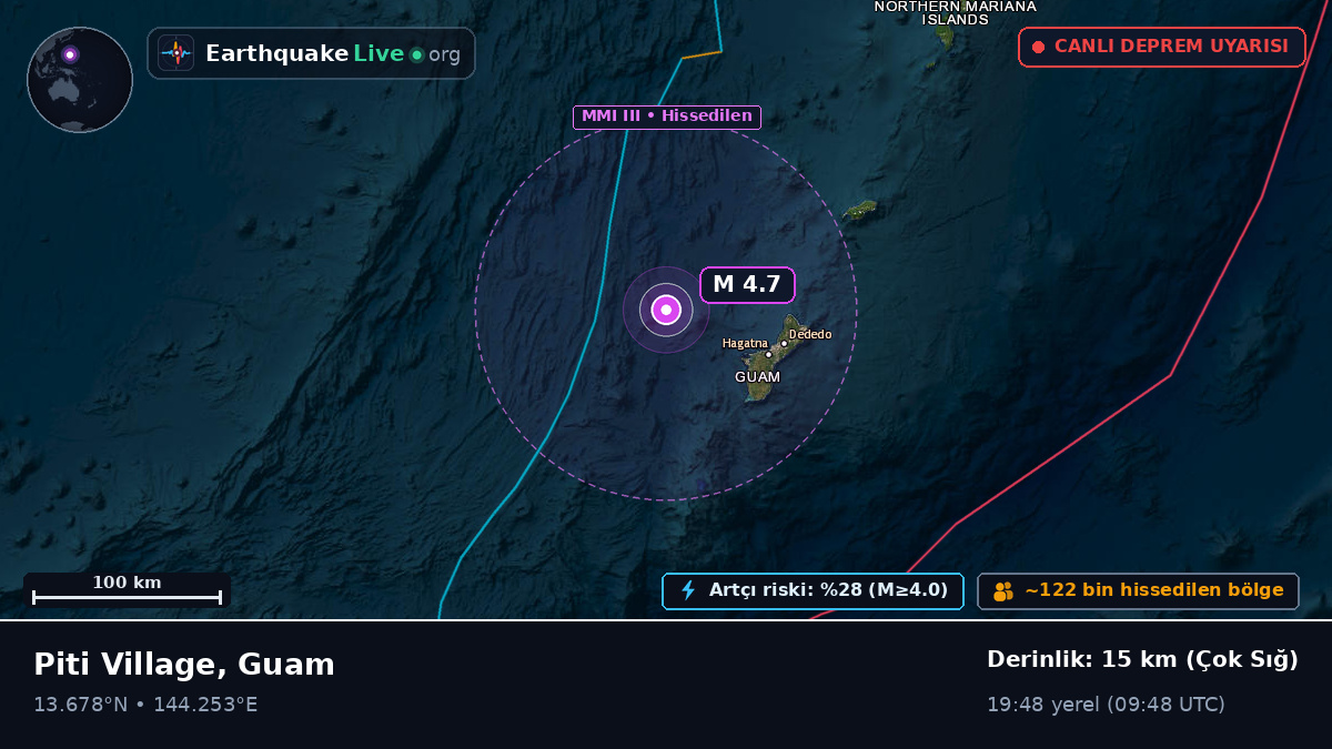 Filipin Denizi (Guam)