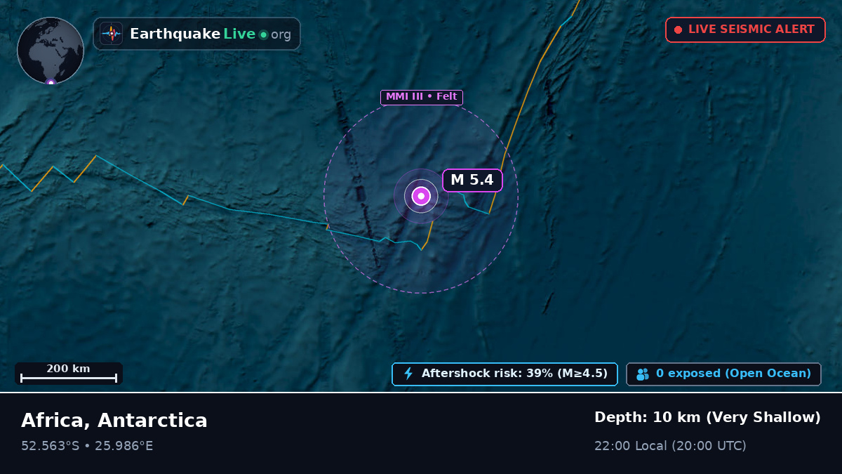 Indian Ocean (Antarctica)