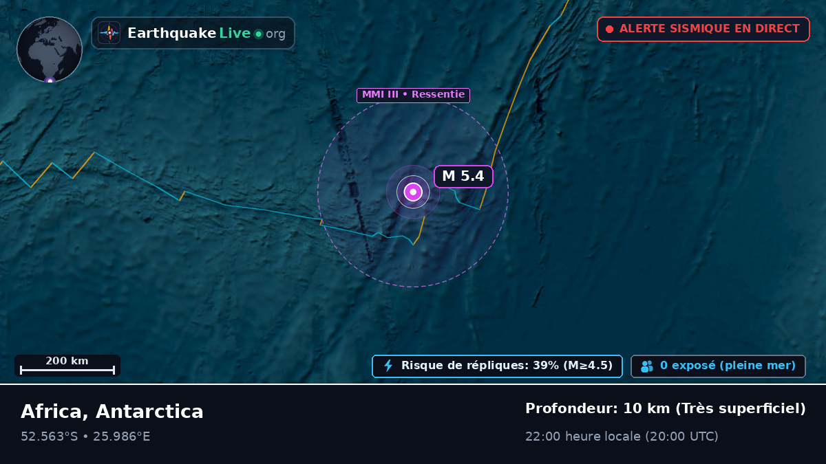 Océan Indien (Antarctica)