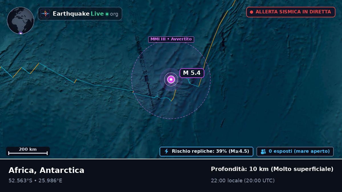 Oceano Indiano (Antarctica)