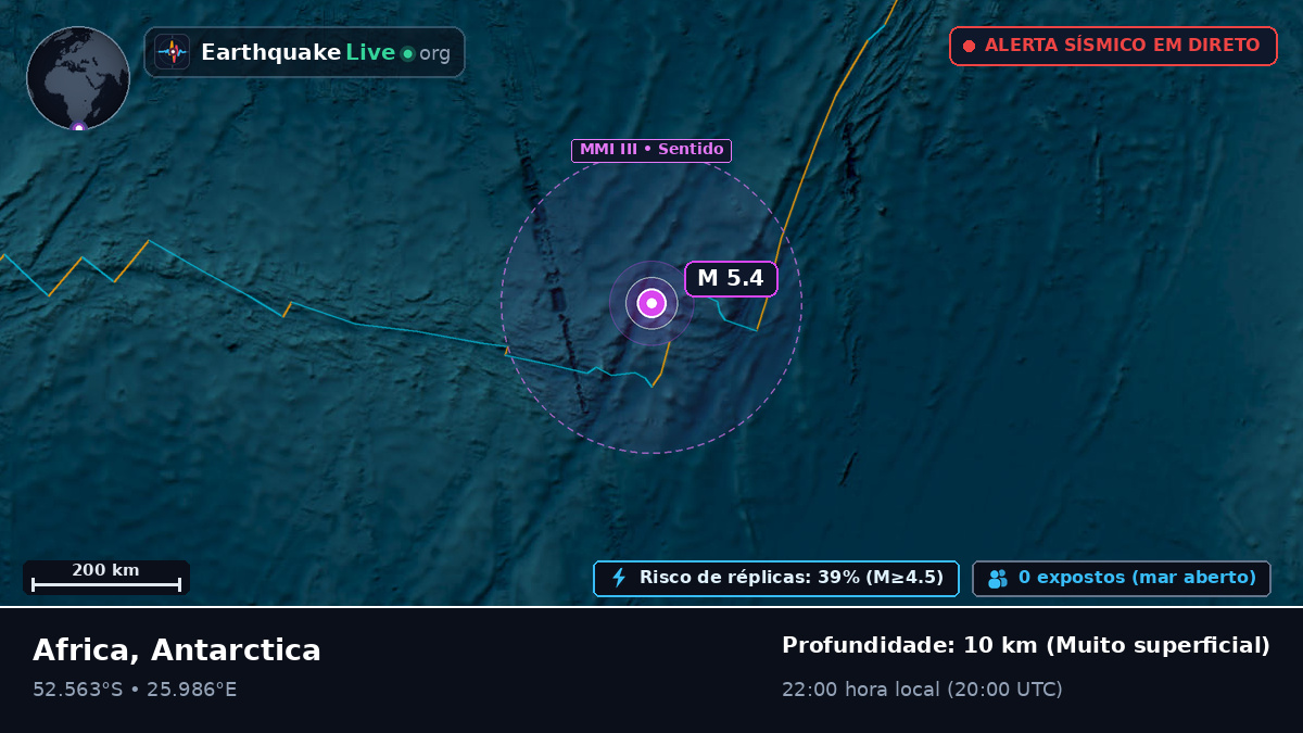 Oceano Índico (Antarctica)