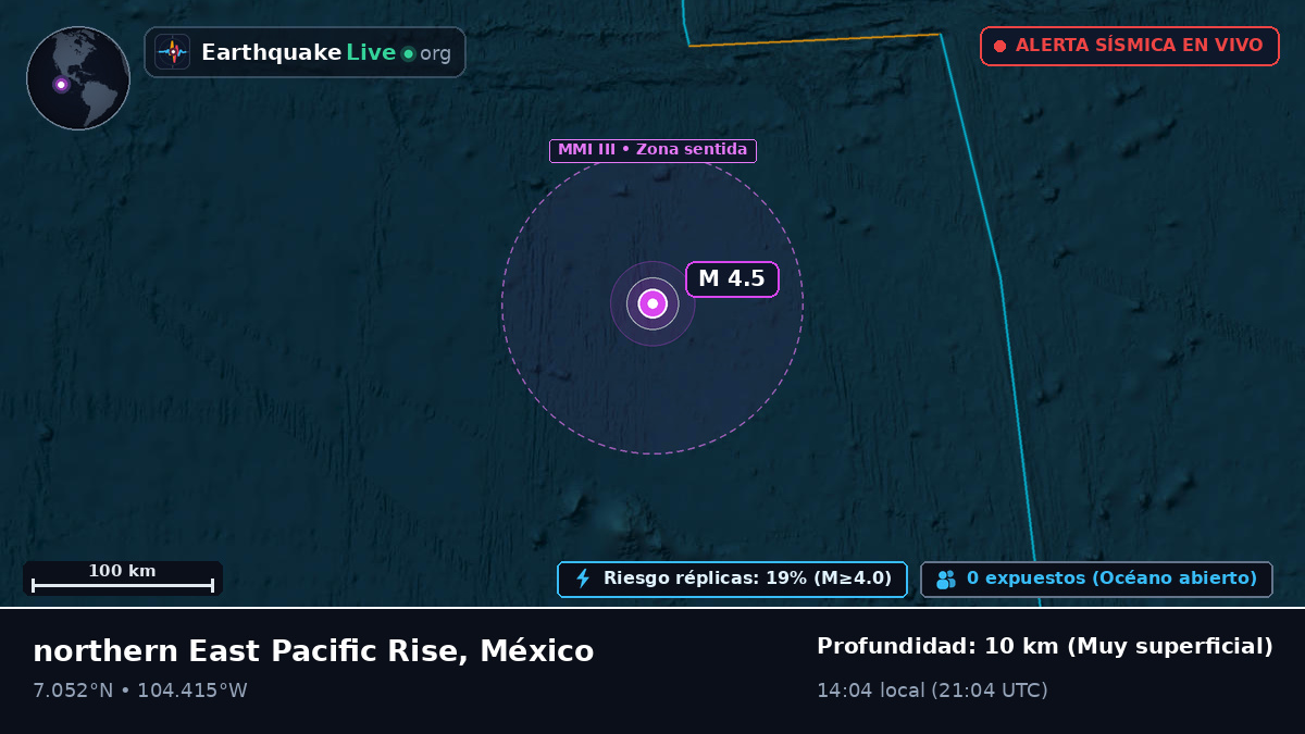 Océano Pacífico Norte (México)